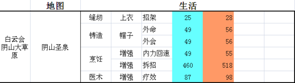www.dbjr.com.cn