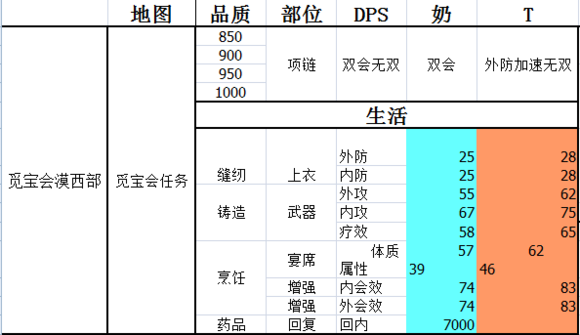 www.dbjr.com.cn