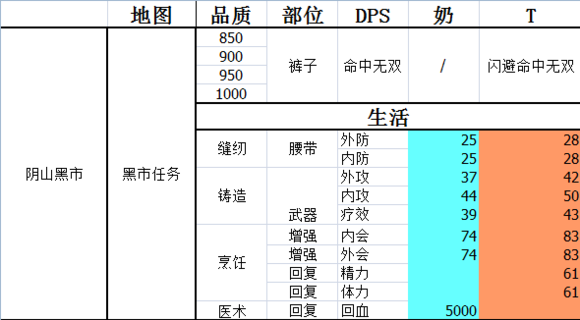 www.dbjr.com.cn