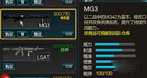 逆战MG3武器测评 逆战MG3武器多少钱_网络游戏_游戏攻略_-六神源码网