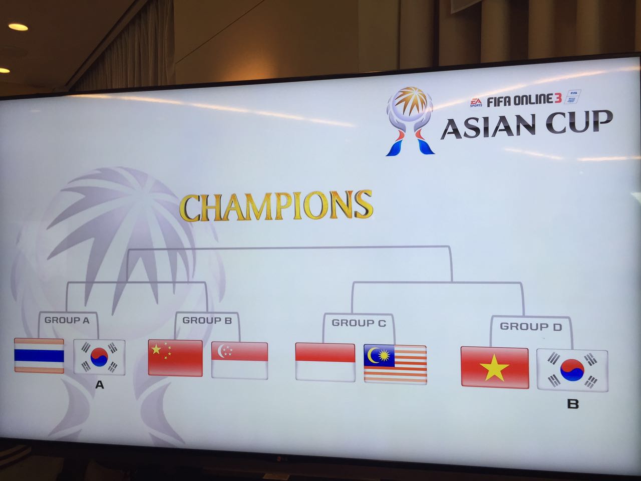 FIFAOnline3 2015 AsianCup分组及阵容名单介绍_网络游戏_游戏攻略_-六神源码网