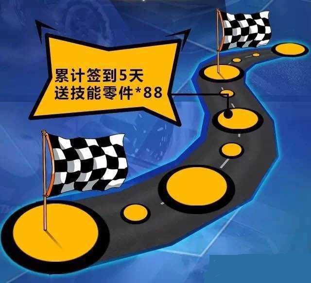 天天飛車11月簽到送鉆石禮包活動(dòng)介紹