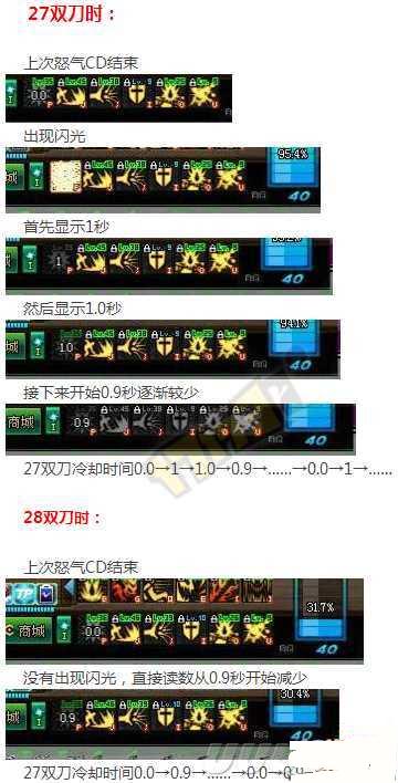 DNF紅眼堆雙刀減怒氣cd介紹