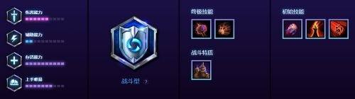 《風(fēng)暴英雄》新英雄古加爾天賦技能介紹