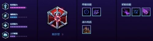 《風(fēng)暴英雄》新英雄古加爾天賦技能介紹