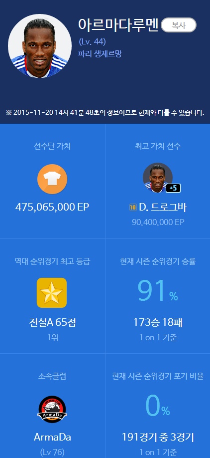 FIFAOnline3 韩国单排前10名阵容阵型分享_网络游戏_游戏攻略_-六神源码网