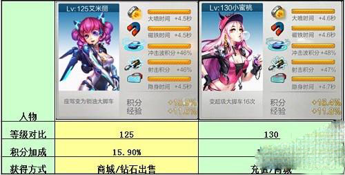 www.dbjr.com.cn