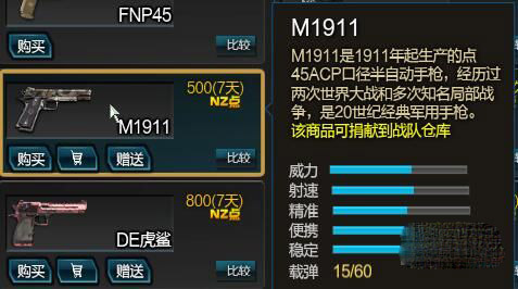 逆战M1911武器测评 逆战M1911武器多少钱_网络游戏_游戏攻略_-六神源码网