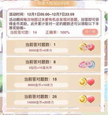 奇迹暖暖翠竹阁在服装店的售价是多少答案