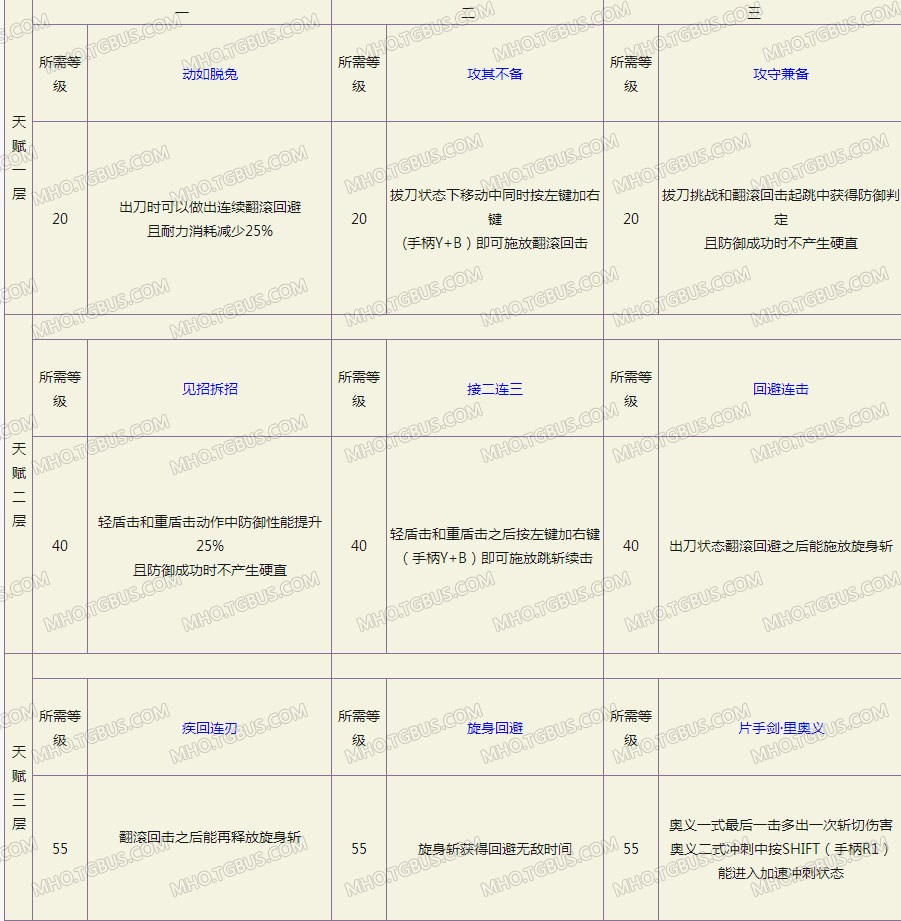 www.dbjr.com.cn