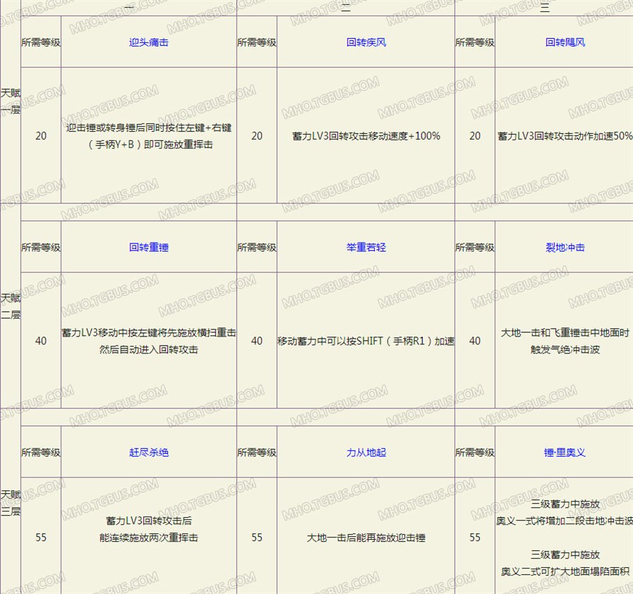 www.dbjr.com.cn