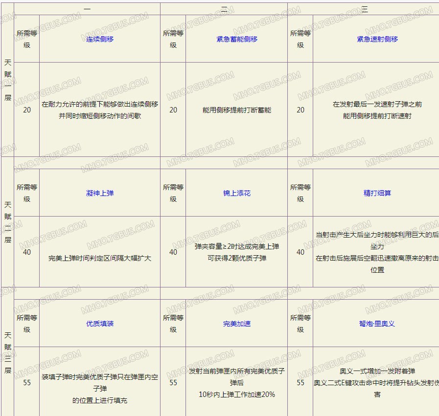 www.dbjr.com.cn