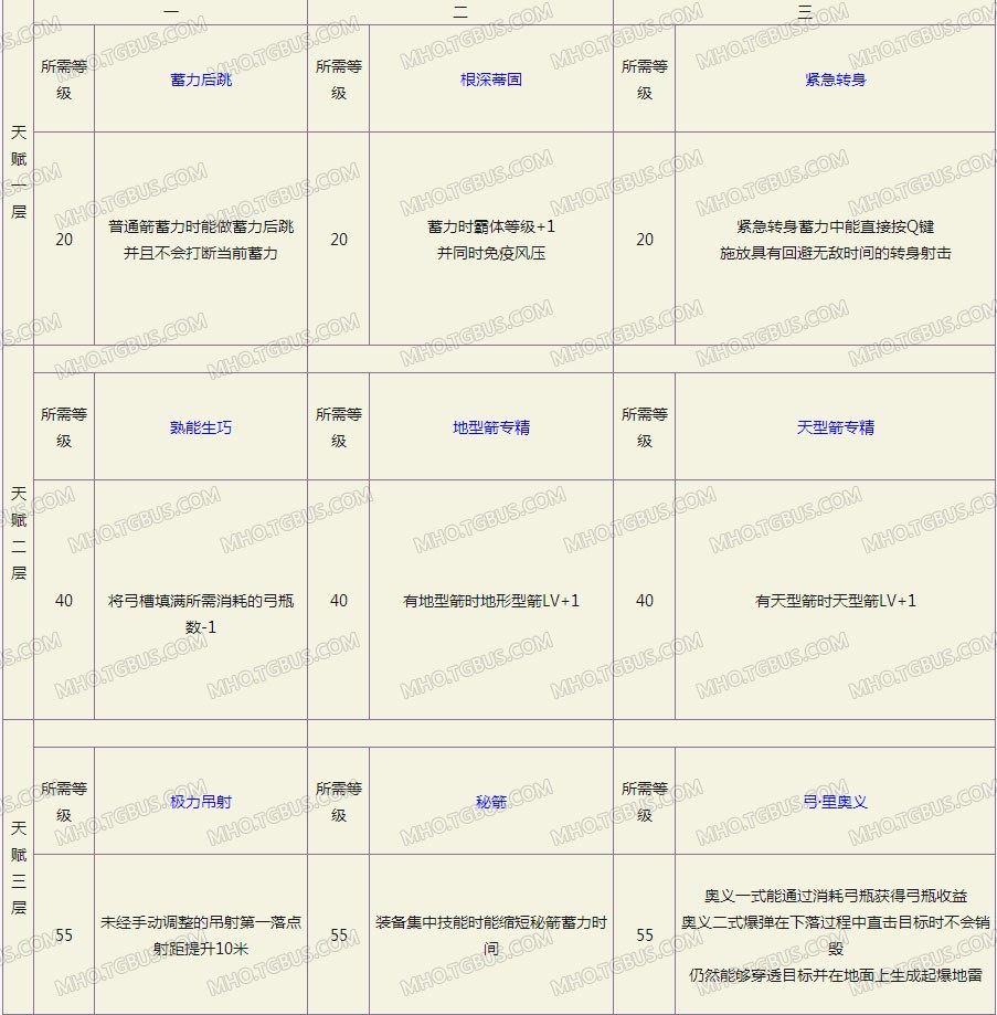 www.dbjr.com.cn