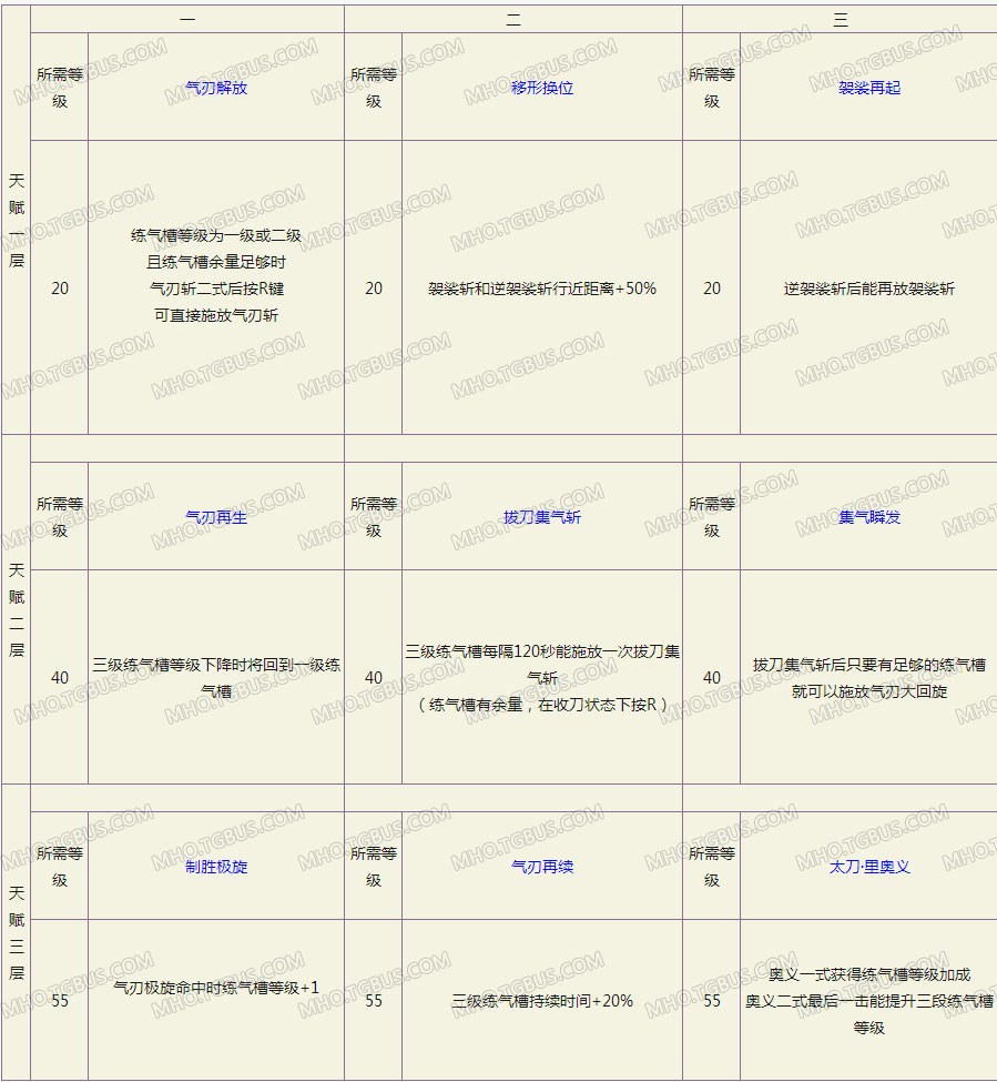 www.dbjr.com.cn