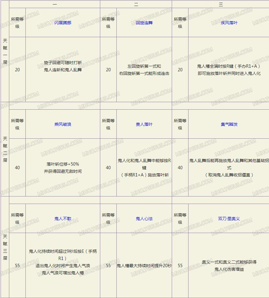 www.dbjr.com.cn