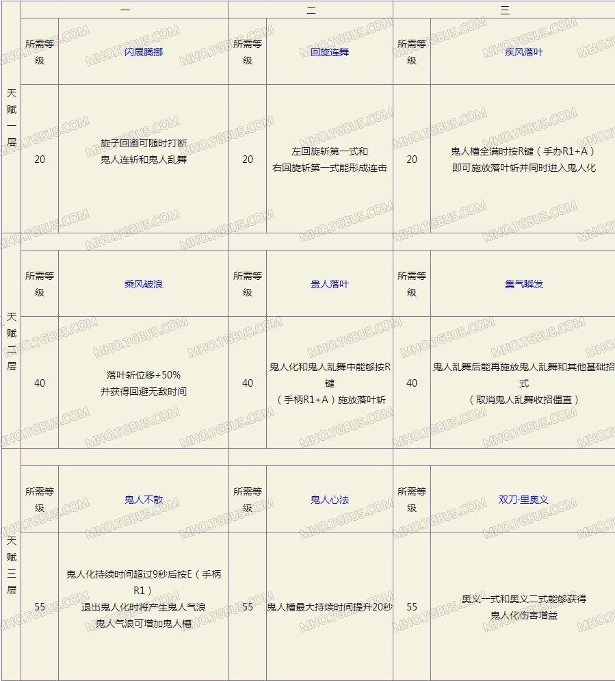 www.dbjr.com.cn