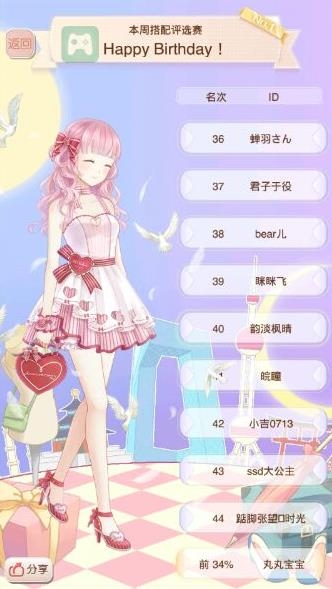 暖暖环游世界Happy Birthday评选赛搭配攻略