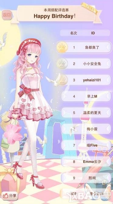 暖暖环游世界Happy Birthday评选赛搭配攻略