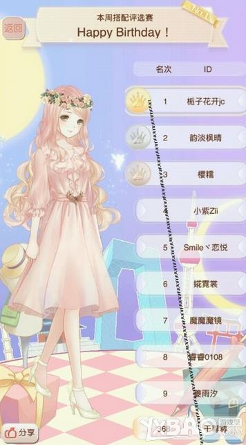 暖暖环游世界Happy Birthday评选赛搭配攻略