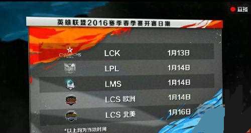 lpl春季賽什么時候開始 LPL春季賽日期公布