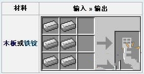我的世界0.13.1紅石鐵門制作教程
