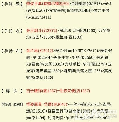 奇迹暖暖冰雪舞会5舞会的公主高分攻略