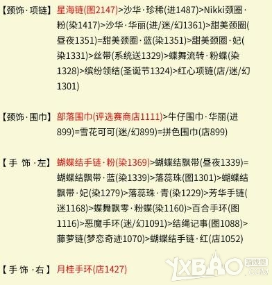 奇迹暖暖冰雪舞会4登上舞台高分攻略