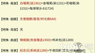 奇迹暖暖冰雪舞会4登上舞台高分攻略