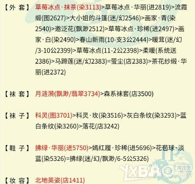 奇迹暖暖冰雪舞会2舞会开场高分攻略