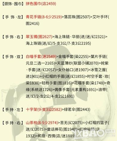 奇迹暖暖冰雪舞会2舞会开场高分攻略