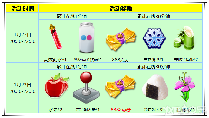 《炫舞时代》1.22-1.23 领奖活动