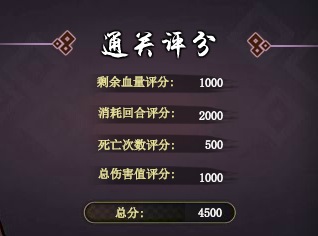 火影忍者OL強(qiáng)者降臨五尾降臨風(fēng)主過修羅級4500滿分陣容