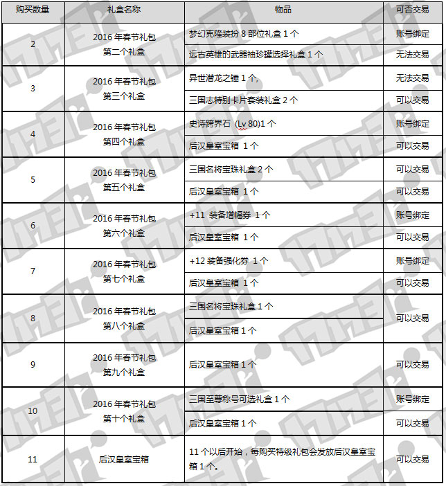 多买多送.jpg