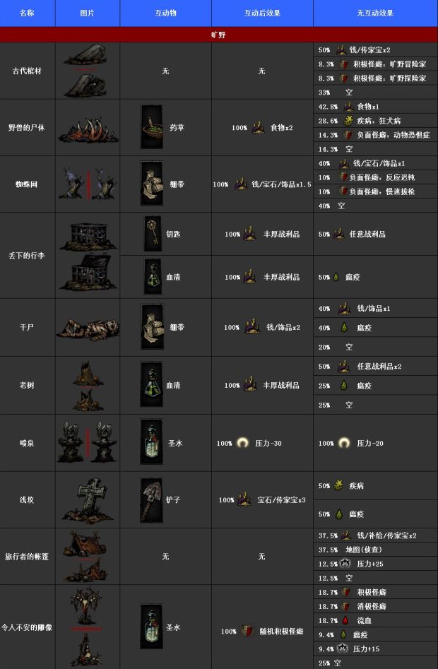 www.dbjr.com.cn