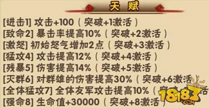 少年三国志武将贾诩属性分析