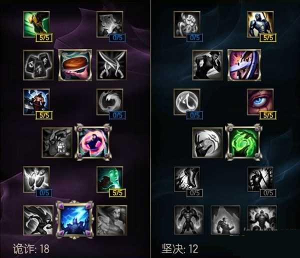 《LOL》宝石骑士上单天赋符文出装攻略