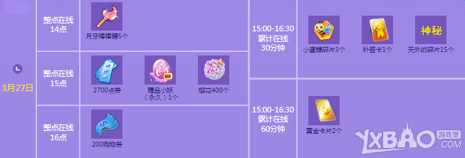 《QQ炫舞》2016年3月回饋第四周