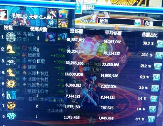虛空6強(qiáng)于終結(jié)6套裝 dnf修羅安徒恩4人副本