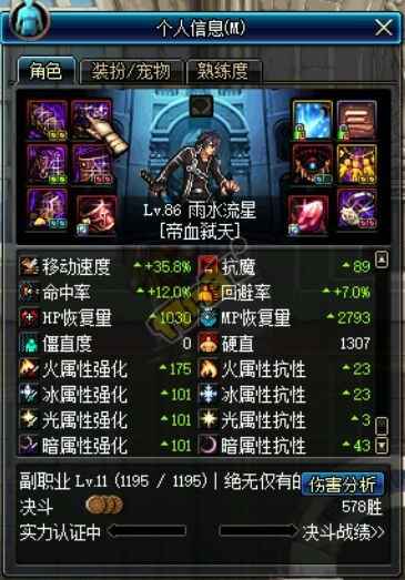 就暴走和三階段 dnf怒氣裸傷2500絕逼很高了