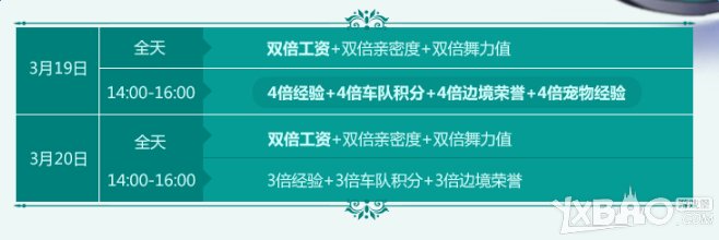 《QQ飞车》3.19春分来踏青 送永久手杖