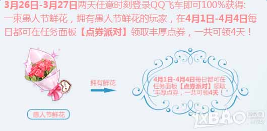 《QQ飞车》3.26复活节狂欢 送光效套装
