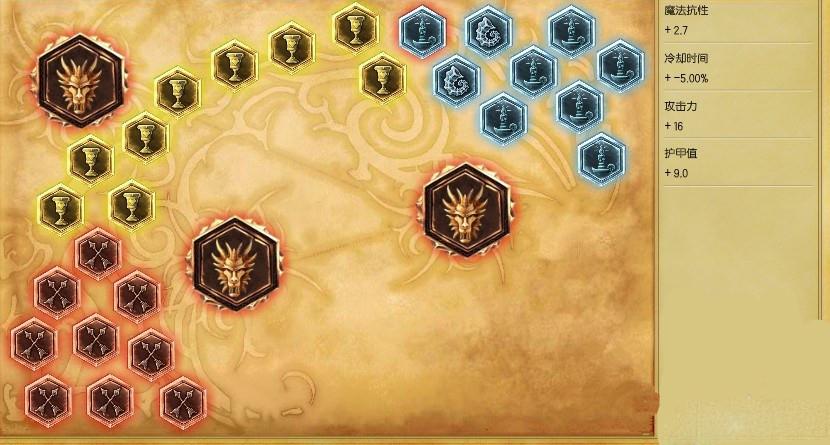 《LOL》黑科技狼人流氓上單攻略