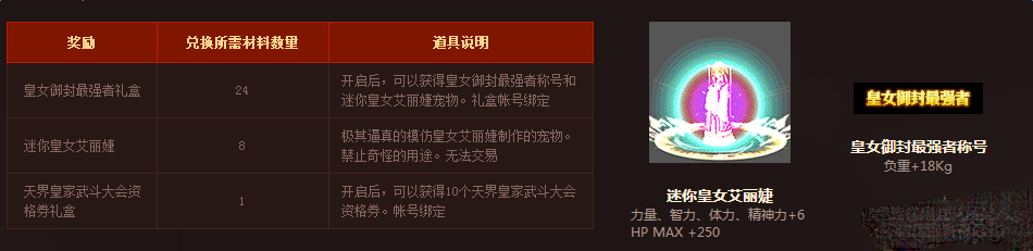 《DNF》天界皇家武斗大會活動