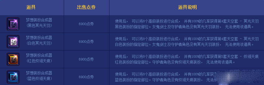 《DNF》夢想裝扮合成器活動