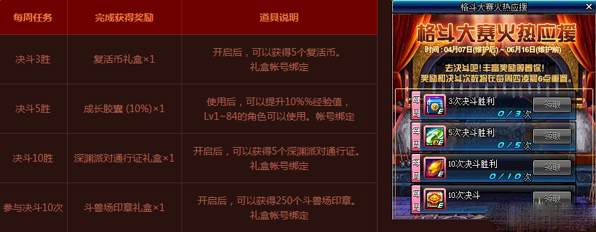 《DNF》格斗大賽應(yīng)援活動