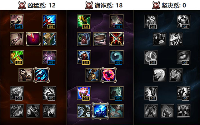 www.dbjr.com.cn