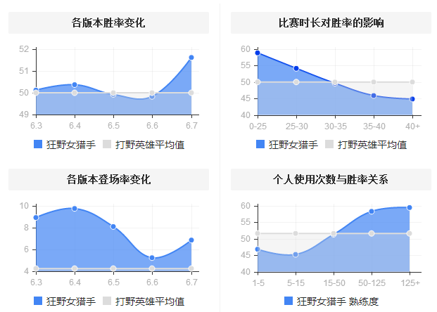 www.dbjr.com.cn