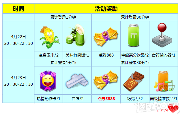 《炫舞时代》4.22-4.23 6776点券+非卖饰品等你来拿