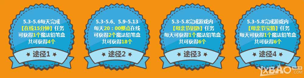 《QQ飞车》狂欢不停歇 累计登录领好礼