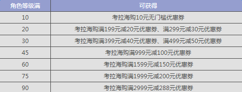 《新倩女幽魂》升级送888现金券 新服好礼送不停